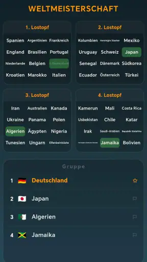 Fußballspieler Karriere screenshot