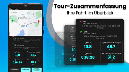 GPS-Tachometer & HUD screenshot