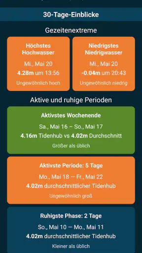 Gezeiten in der Nähe screenshot