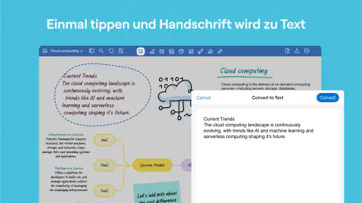 Goodnotes: Notizen, Dok., PDFs screenshot
