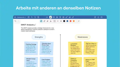 Goodnotes: Notizen, Dok., PDFs screenshot