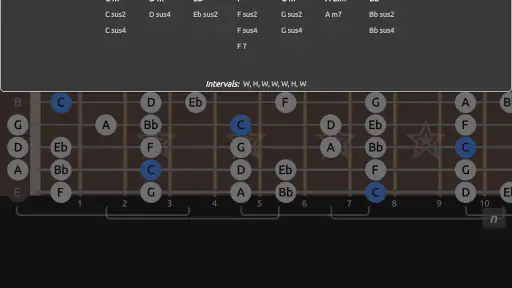 Guitar Scales & Patterns Pro screenshot 11