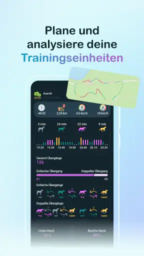 Happie Horse - Management screenshot