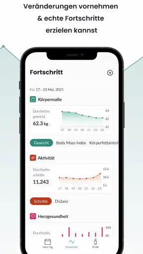Hume by FitTrack screenshot