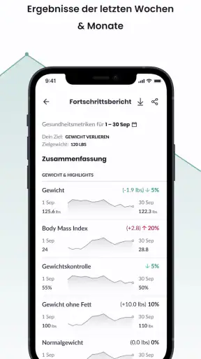 Hume by FitTrack screenshot