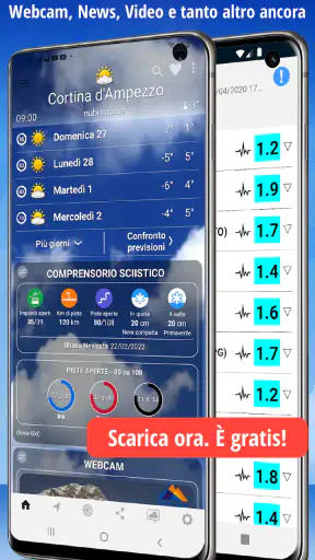 DasWetter: Wettervorhersage screenshot