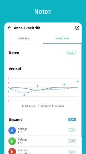 Lehrmeister - die Lehrer-App screenshot