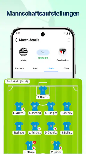 Live Fußball Ergebnisse screenshot 11