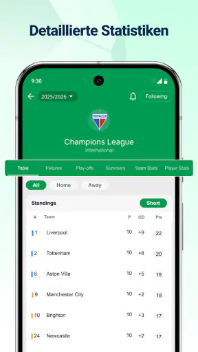 Live Fußball Ergebnisse screenshot 12