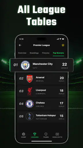 Live Score: Fußball Ergebnisse screenshot 5