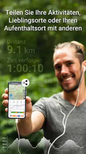 Locus Map Outdoor-Navigation screenshot