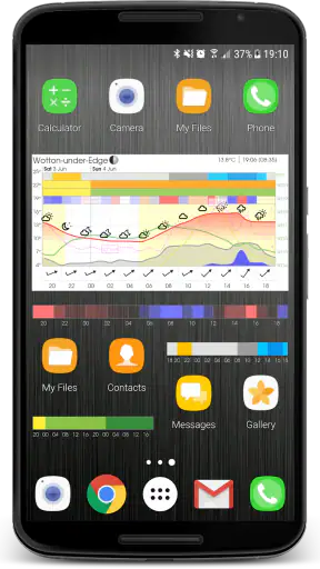 Meteogram Pro Weather Widget screenshot