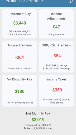 Military Retirement screenshot