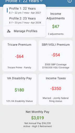 Military Retirement screenshot
