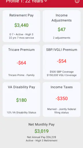 Military Retirement screenshot