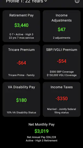 Military Retirement screenshot
