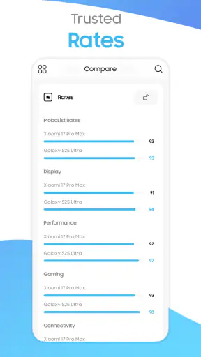 Mobolist: Handy Preise & Specs screenshot
