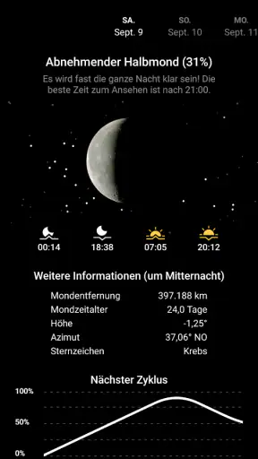 My Moon Phase Pro screenshot