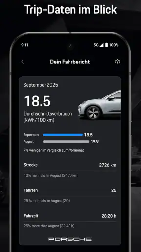 My Porsche screenshot