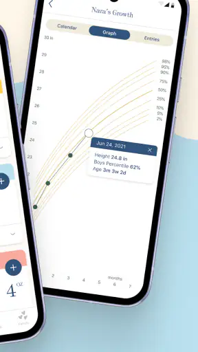 Nara - Baby & Mom Tracker screenshot