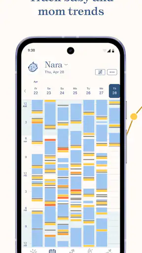 Nara - Baby & Mom Tracker screenshot