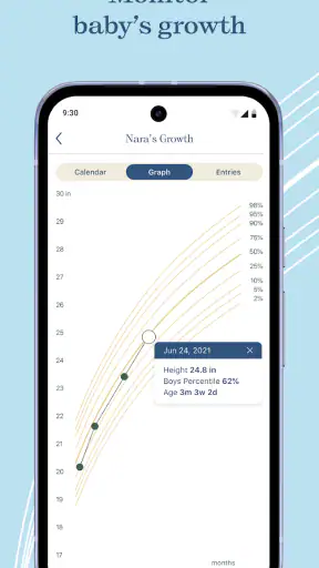 Nara - Baby & Mom Tracker screenshot