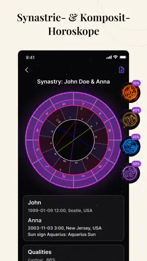 Natal Chart: Astro Horoskop screenshot