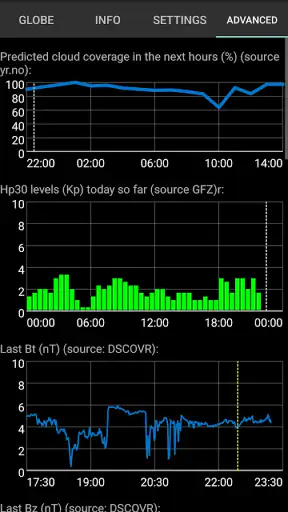 Nordlichtmelder screenshot