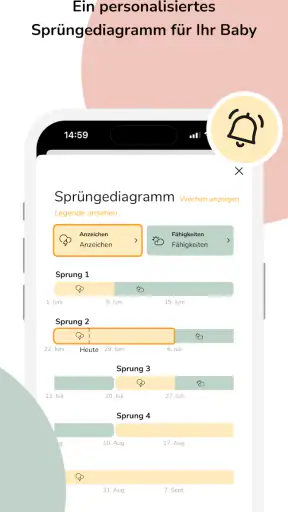 Oje, ich wachse! screenshot 12