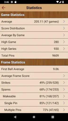 PinPal screenshot