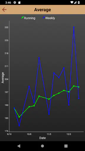 PinPal screenshot