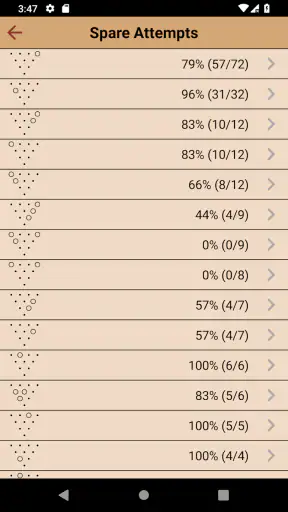 PinPal screenshot