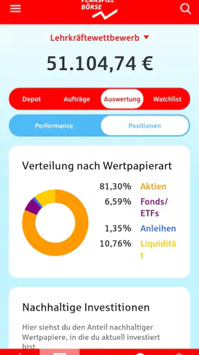 Planspiel Börse screenshot 4