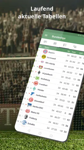 Pocket Liga - Fussball Live screenshot 5