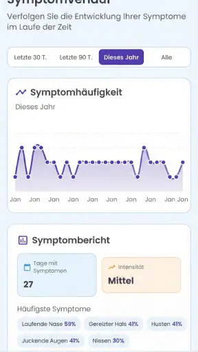 Pollenflug & Pollen Alarm screenshot