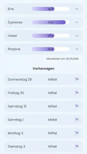 Pollenflug & Pollen Alarm screenshot