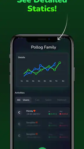 Pollog Familienassistent screenshot