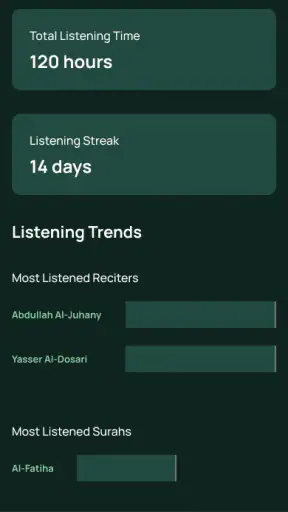 Quran Player Audio Offline screenshot 12