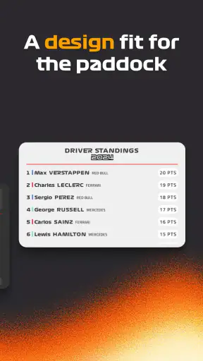Racify – F1 Widgets screenshot