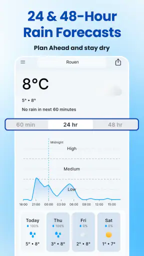 Rain Now screenshot