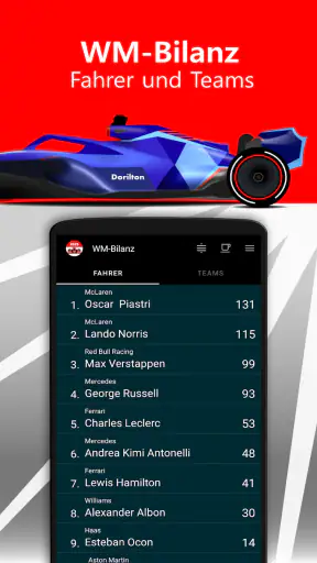 Rennkalender 2026 + WM-Bilanz screenshot