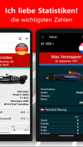 Rennkalender 2026 + WM-Bilanz screenshot