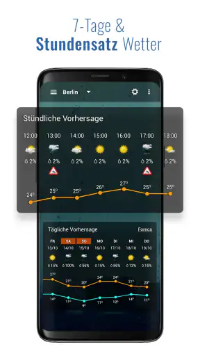 Sense Flip Clock & Weather Pro screenshot