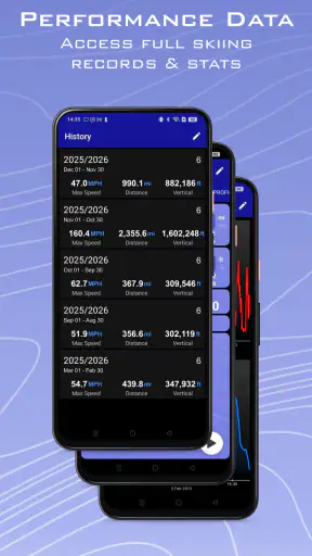 Ski Tracks Lite & Karte GPS screenshot