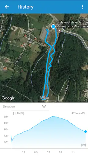 Skifahren - Ski Tracker screenshot