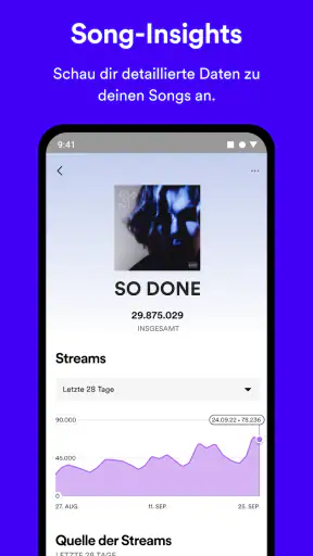 Spotify for Artists screenshot