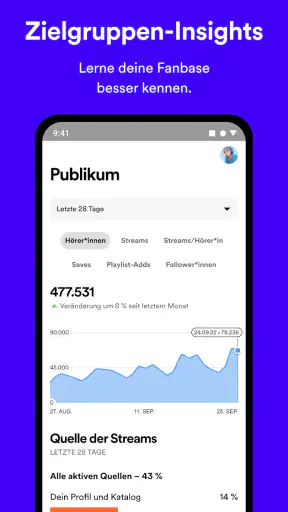 Spotify for Artists screenshot