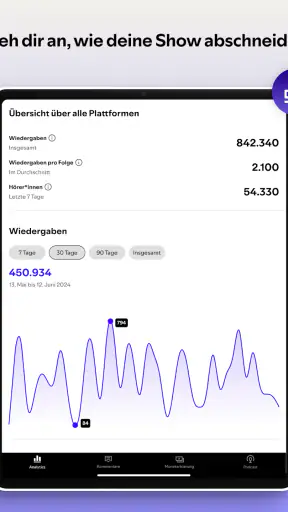 Spotify for Creators screenshot 12