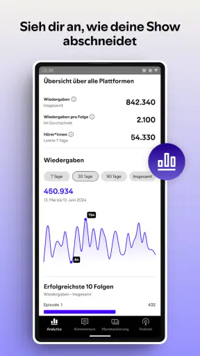 Spotify for Creators screenshot