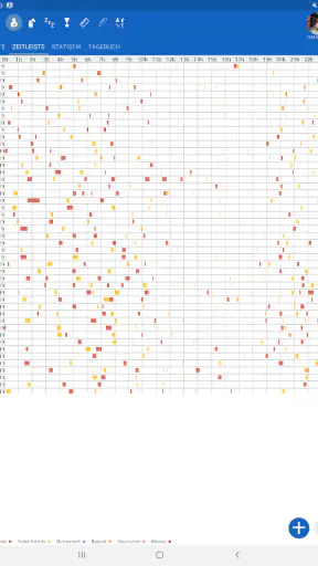 Stillen - Baby Tracker screenshot 10